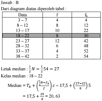 36j