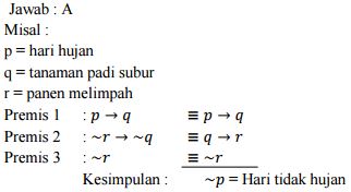 pembahasan-soal-un-cbt-matematika-1